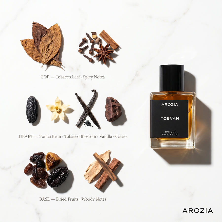 Fragrance