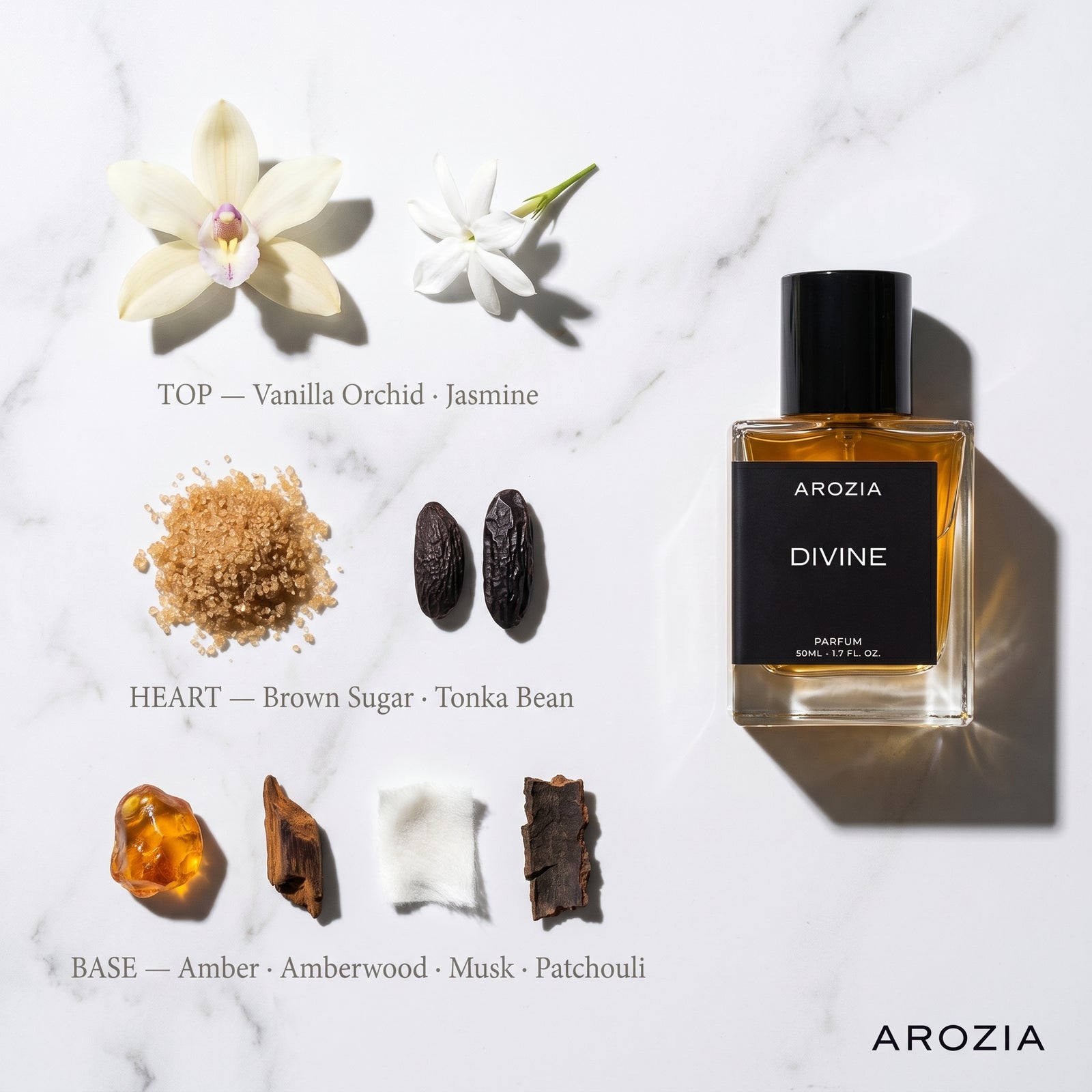 Fragrance