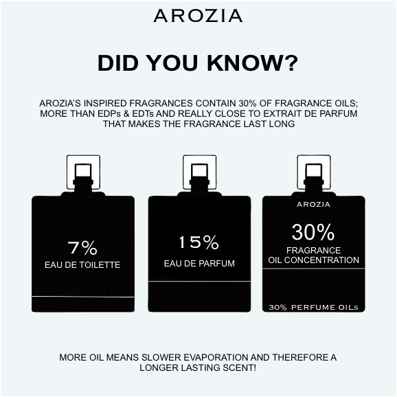 Paradox for Her | Parfum