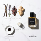 Goddess for Her | Parfum