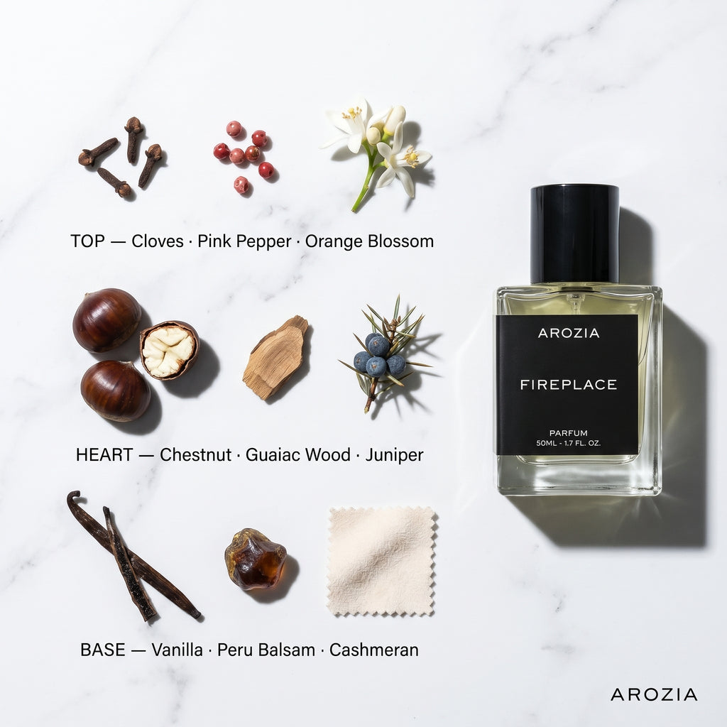 Fireplace For Him & Her | Parfum