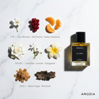 Flora For Her | Parfum