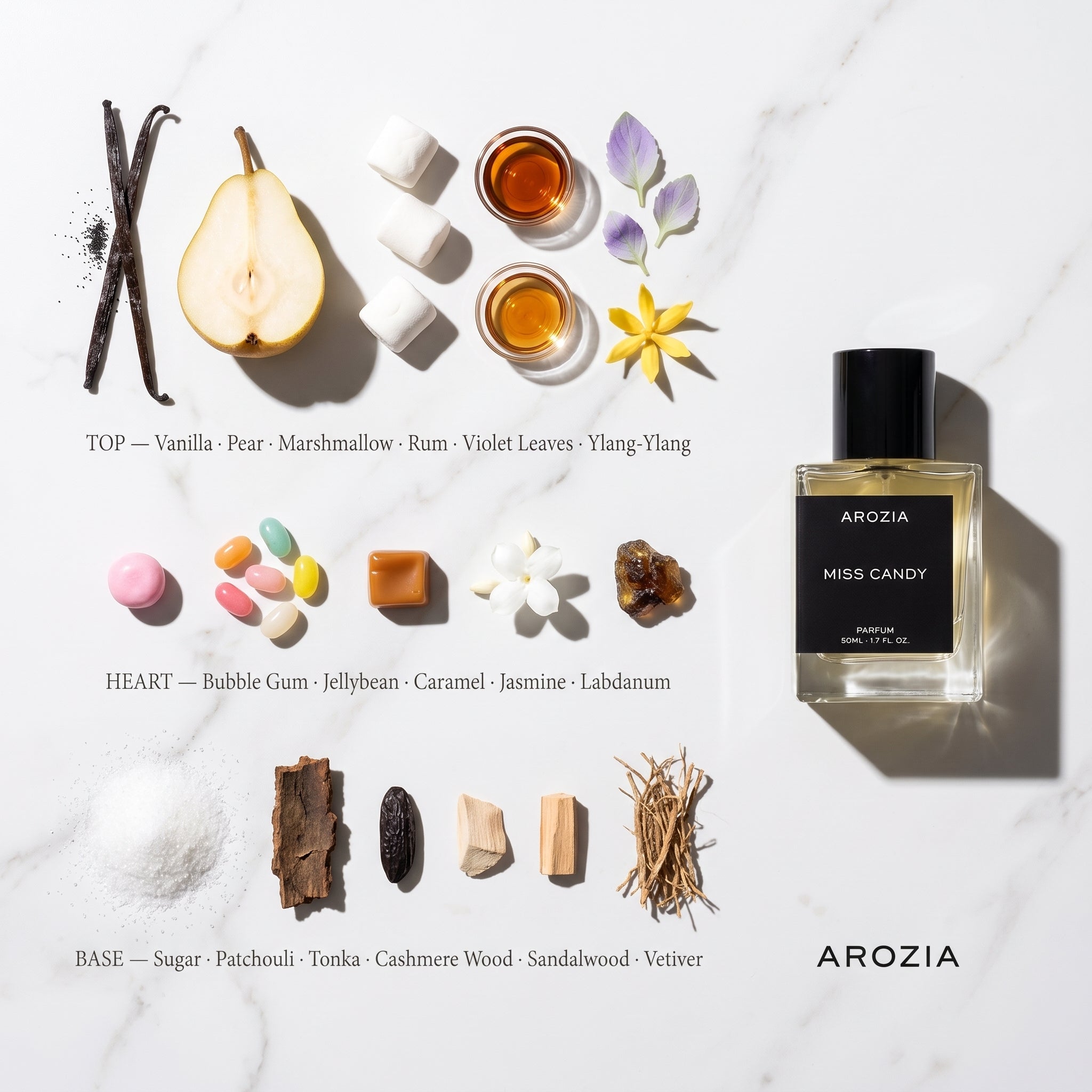 Miss Candy for Her | Parfum