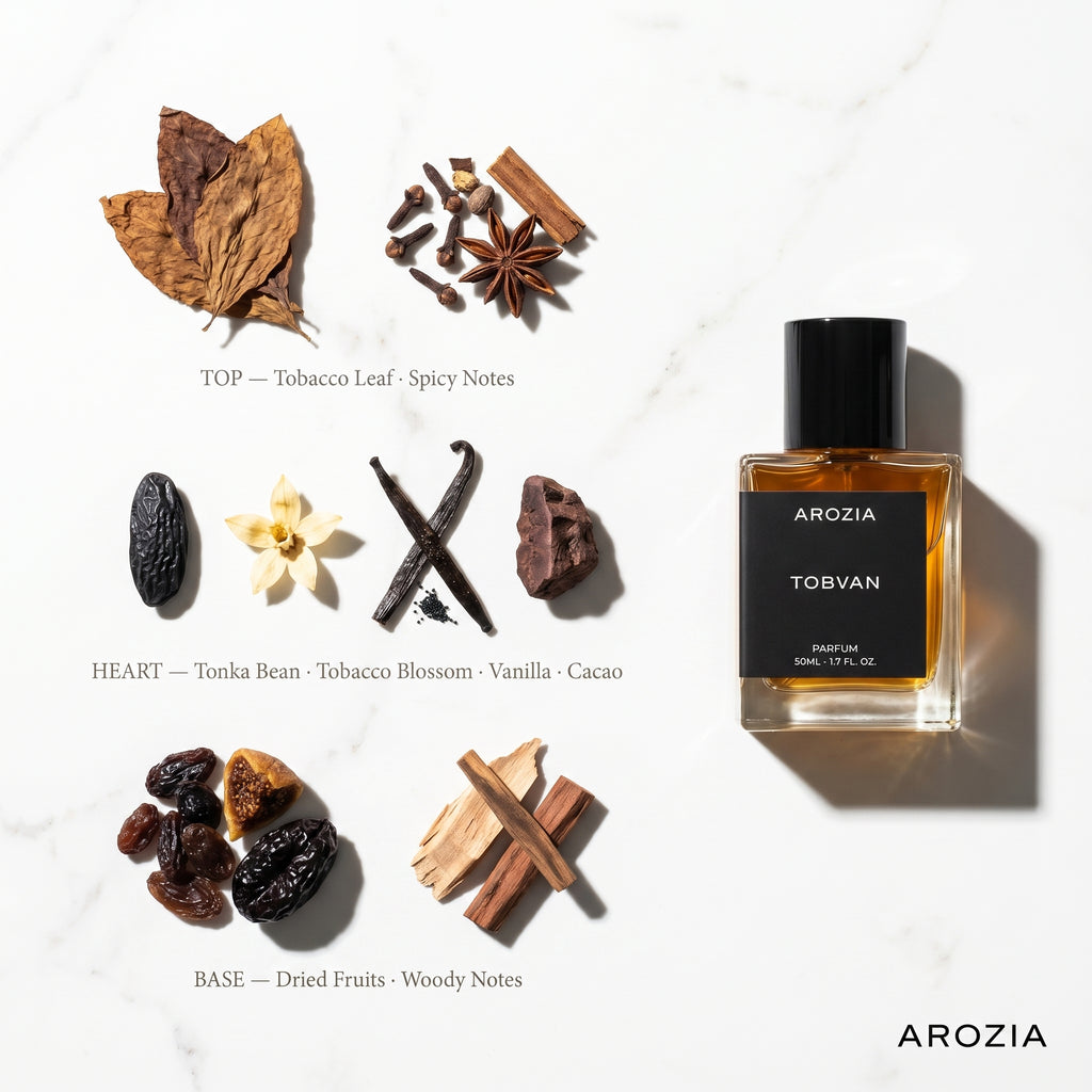 Tobvan For Him & Her | Parfum