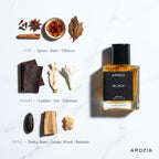 Black For Him | Parfum