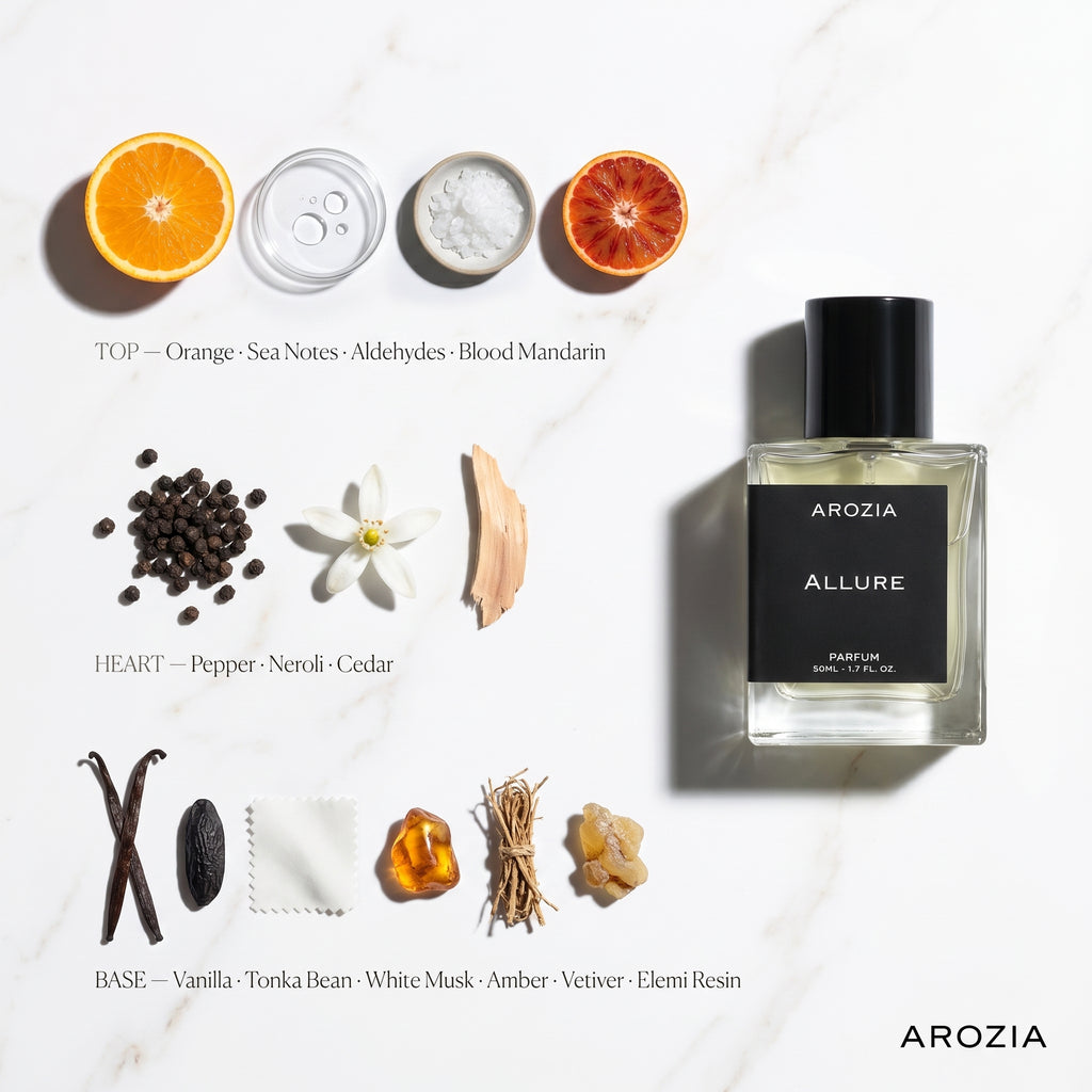 Allure For Him | Parfum