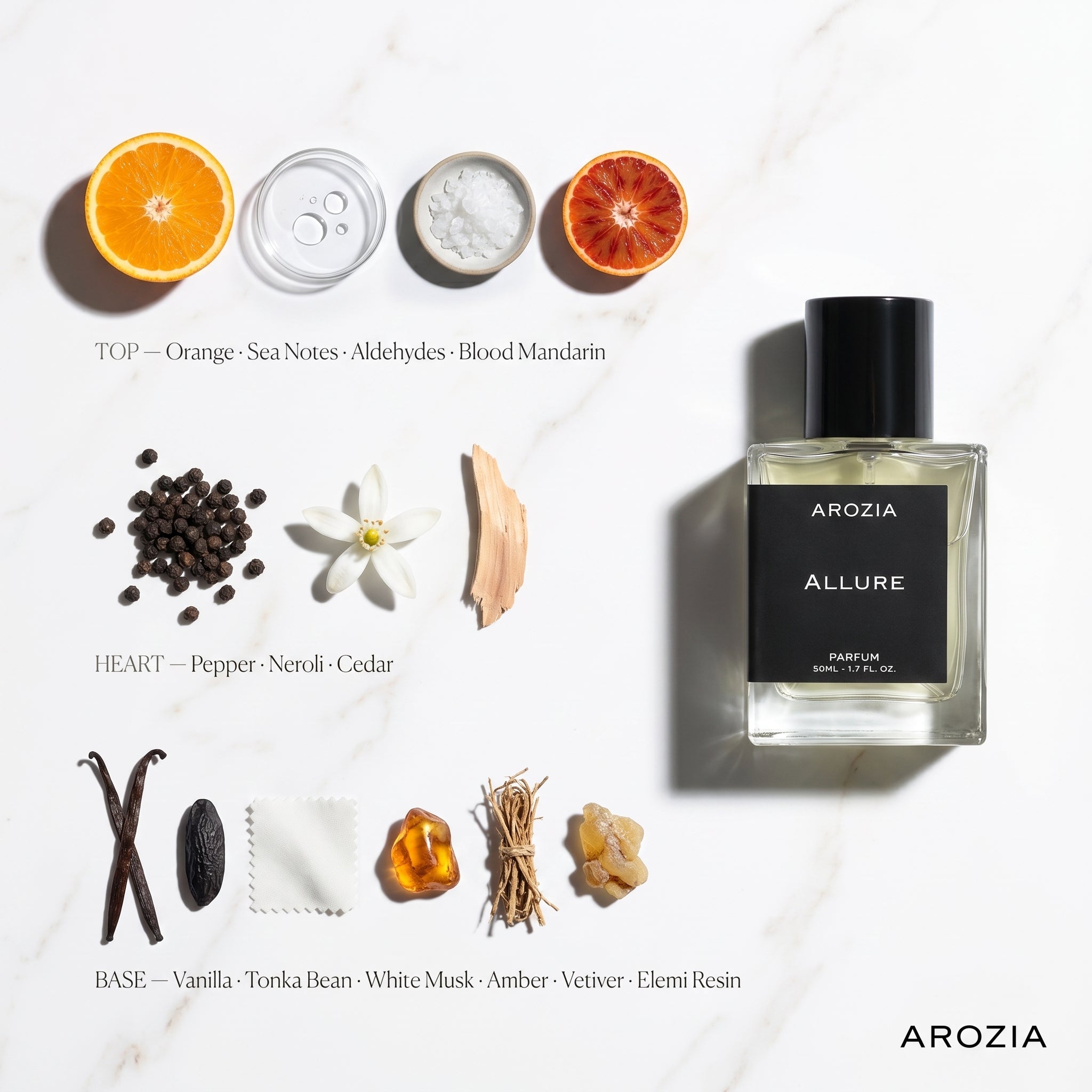 Allure For Him | Parfum