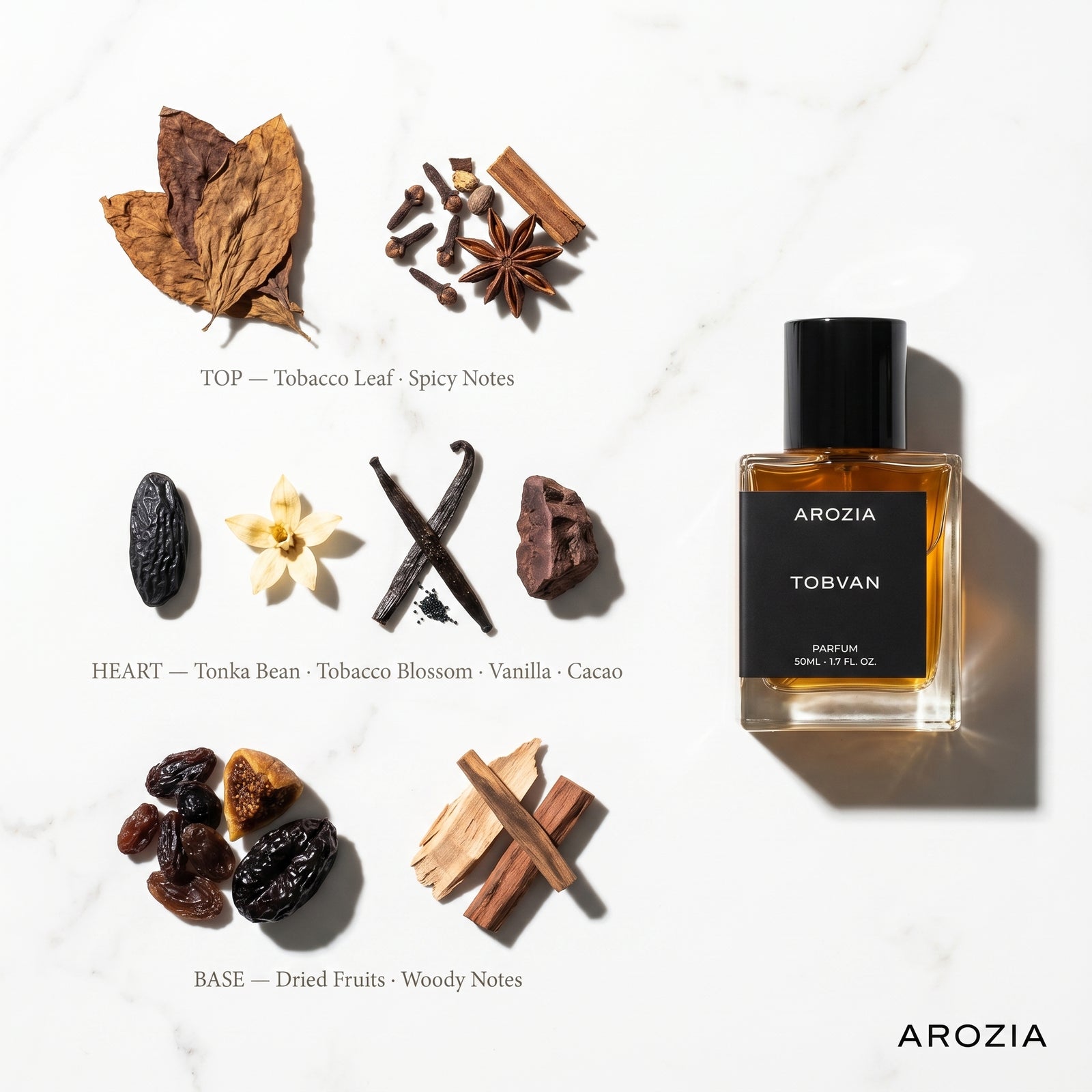 Fragrance