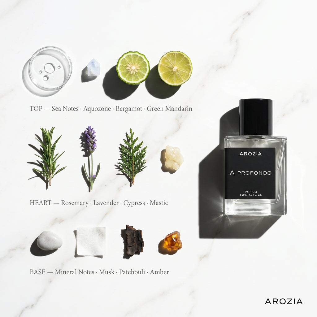A Profondo For Him | Parfum
