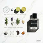 A Profondo For Him | Parfum