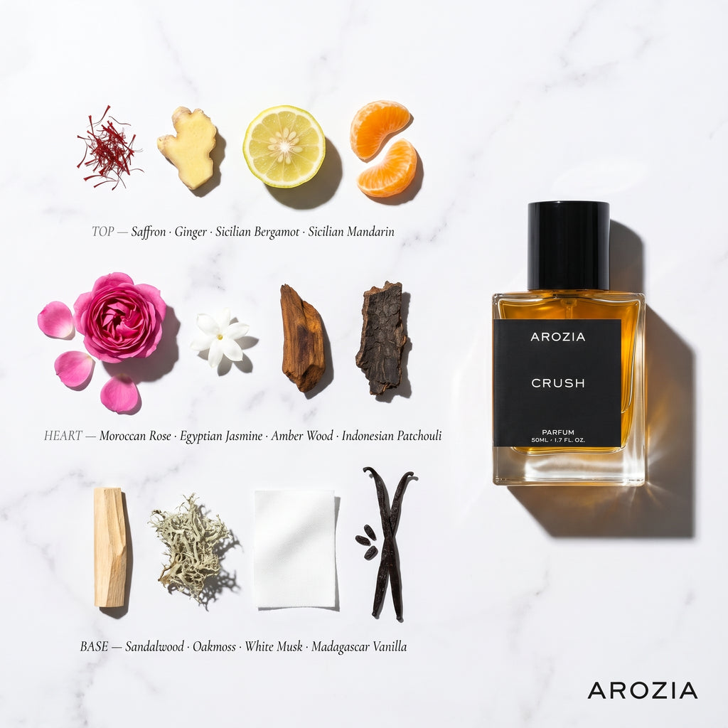 Crush For Him & Her | Parfum