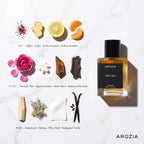 Crush For Him & Her | Parfum