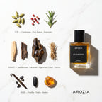 Oud Wood For Him | Parfum