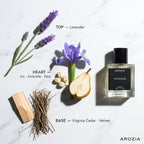 Intense For Him | Parfum