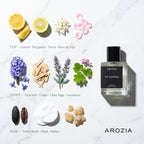 VP Homme For Him | Parfum