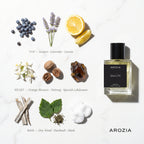 Guilty For Him | Parfum
