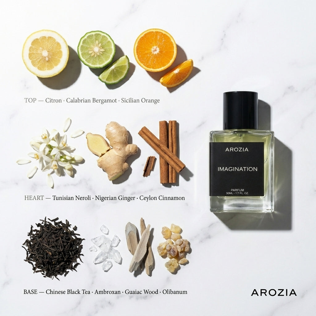 Imagination for Him | Parfum