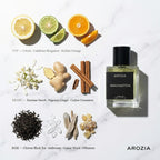 Imagination for Him | Parfum