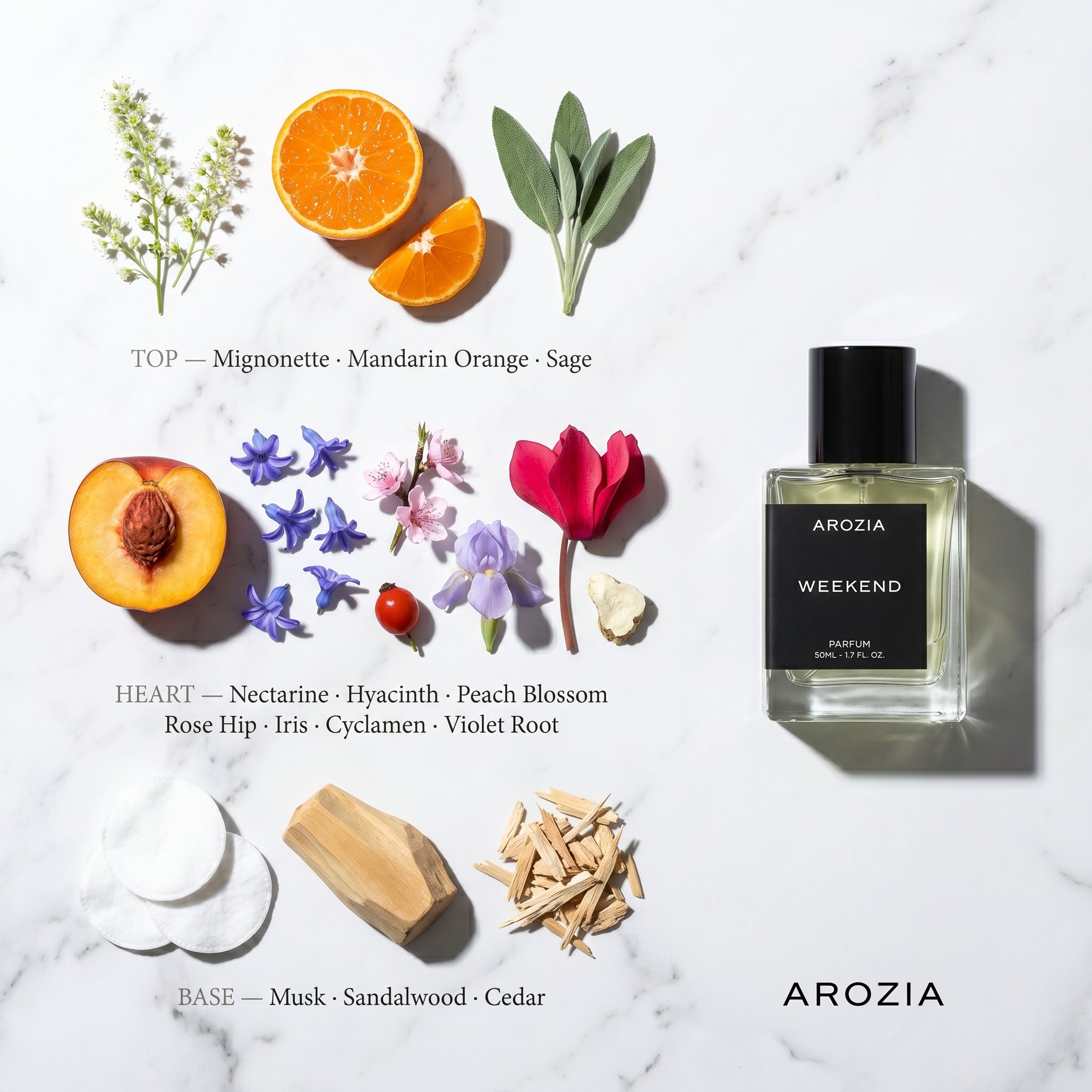 Weekend For Her | Parfum