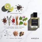 Gentlemen for Him | Parfum