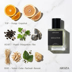 Seductive for Him | Parfum