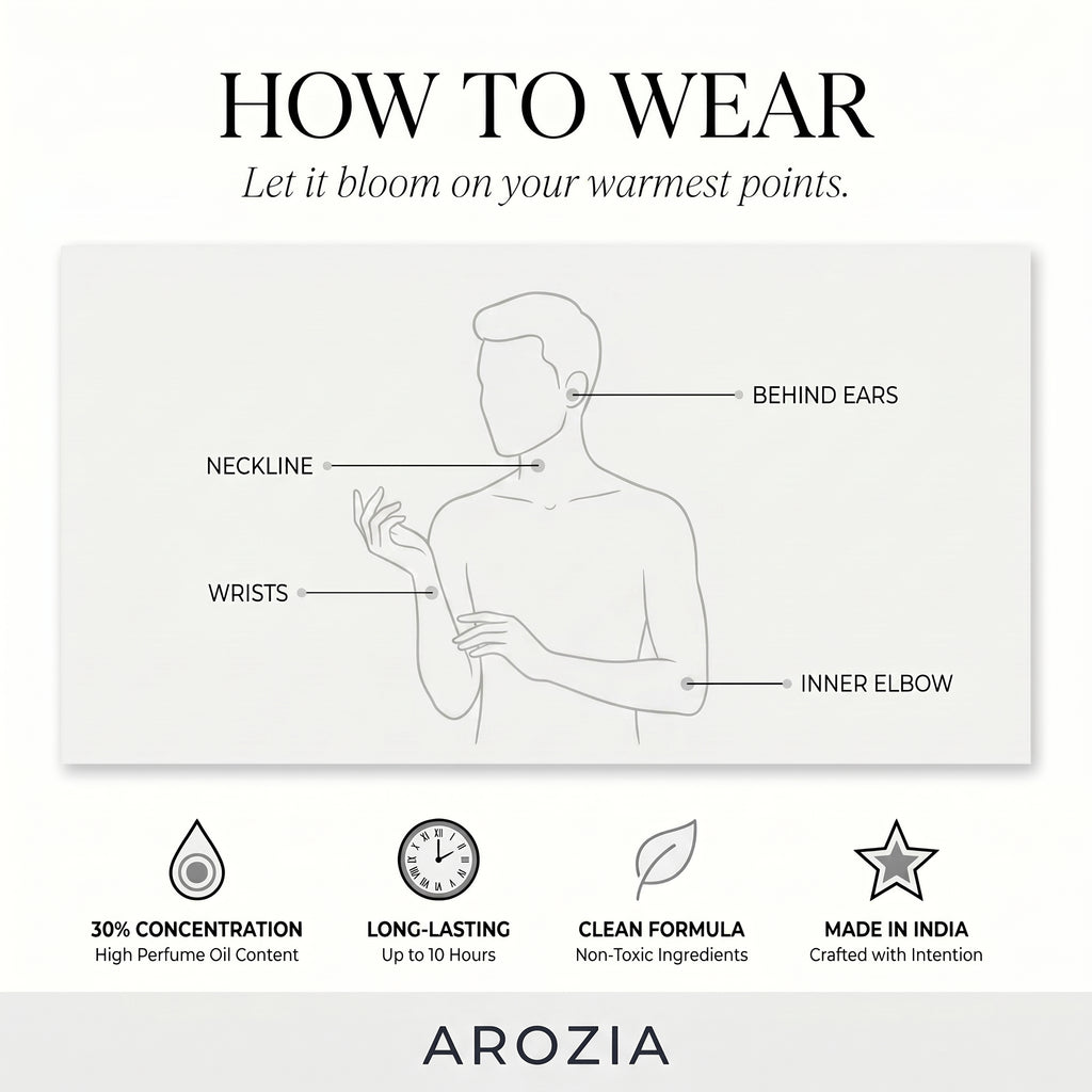 With You for Him | Parfum