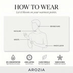 Aqua For Him | Parfum
