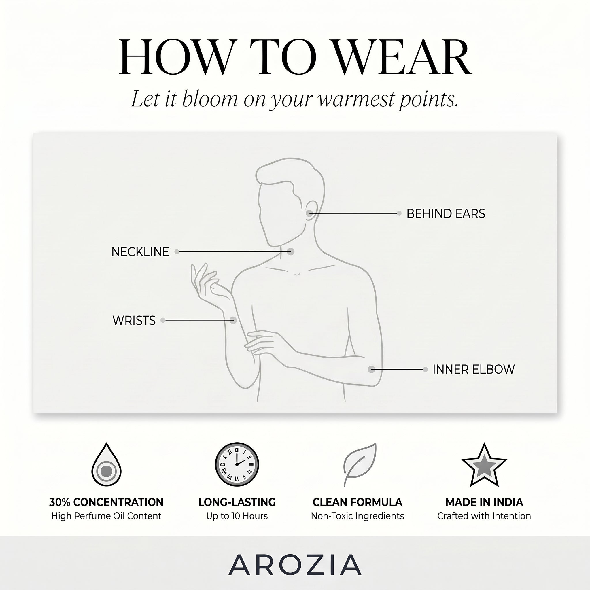 With You for Him | Parfum